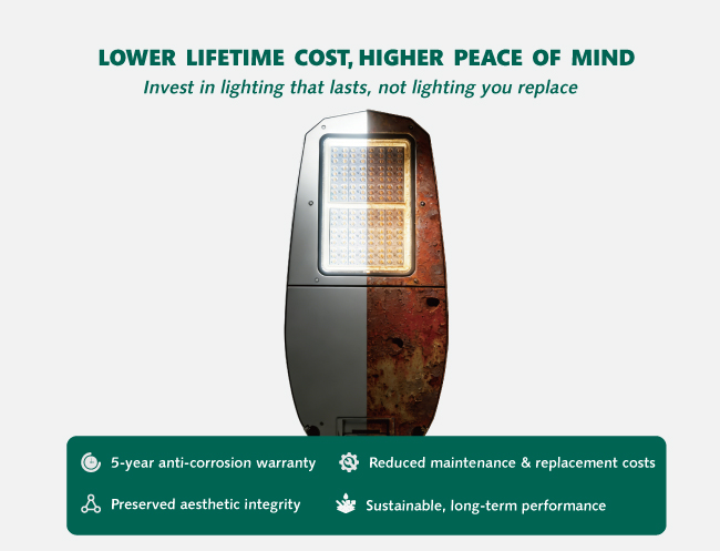 Everlite LED Lighting Co., Limited